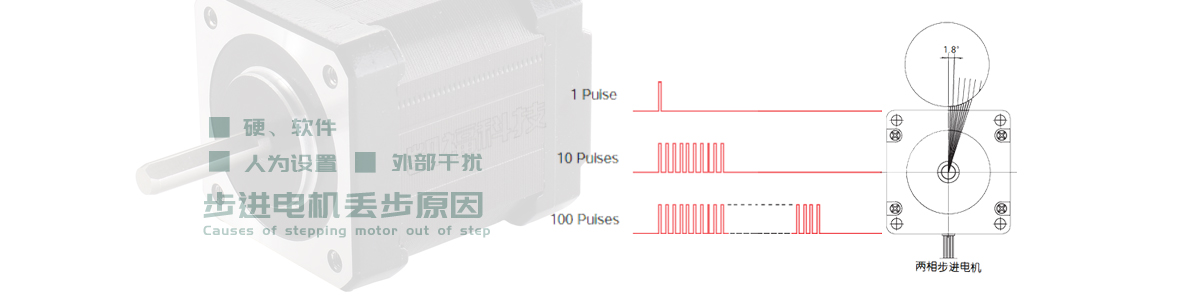 步進電機丟步的原因有哪些