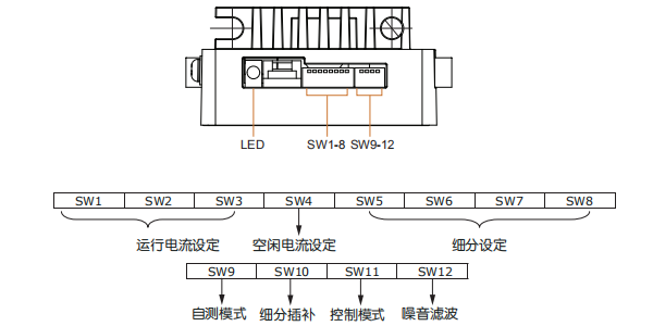 小型步進電機驅(qū)動器生產(chǎn)廠家(圖6)